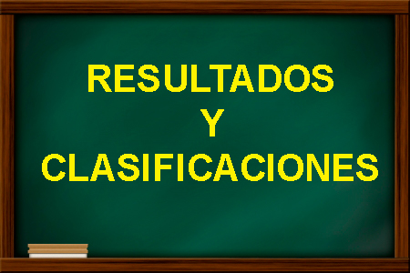 Resultados y Clasificaciones